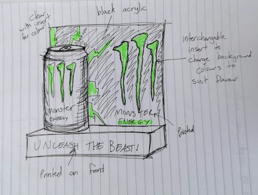monster energy concept sketch case study